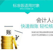 2021企业管理软件价格与批发指南 企业IT解决方案的成本分析